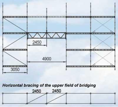 Bridging beams with flange